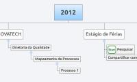 2012