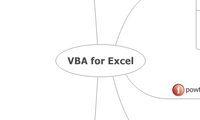 VBA for Excel