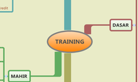 TRAINING