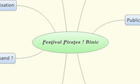 Festival Pirates ! Binic