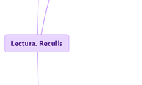 Lectura. Reculls