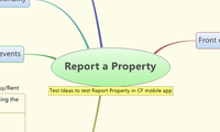 Report a Property