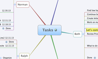 Tasks