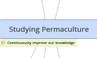 Studying Permaculture