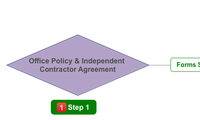 Office Policy & Independent Contractor Agreement