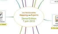 2ème Edition
7 juin 2010