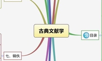 古典文献学