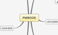 PMBOOK