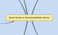 Quick Guide for Surviving Middle School