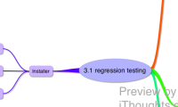 3.1 regression testing