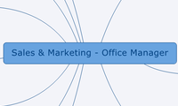 Sales & Marketing - Office Manager