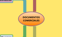 DOCUMENTOS COMERCIALES