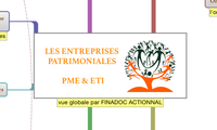 LES ENTREPRISES PATRIMONIALES  PME & ETI