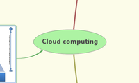 Cloud computing