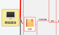 网站建设