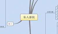 私人影院
