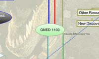GNED 1103
