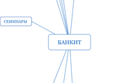 БанкИТ