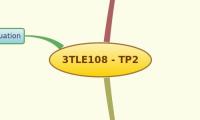 3TLE108 - TP2