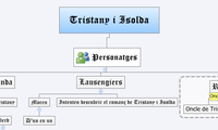 Tristany i Isolda