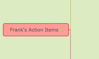 Frank's Action Items