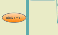 自控力（一）