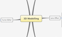 3D Modelling