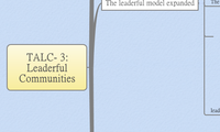 TALC- 3: Leaderful Communities