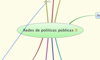 Redes de políticas públicas