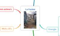La Fusine