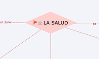 LA SALUD