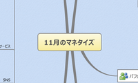 11月のマネタイズ