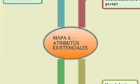 MAPA 6 - ATRIBUTOS EXISTENCIALES