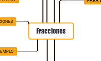 Fracciones