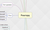 Рашгард