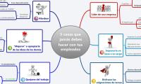 5 cosas que jamás debes hacer con tus empleados