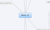 Week 32