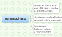 INFORMÁTICA