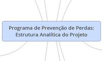 Programa de Prevenção de Perdas: Estrutura Analítica do Projeto