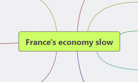 France's economy slow