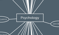 Psychology