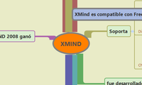 XMIND