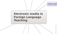 Electronic media in Foreign Language Teaching