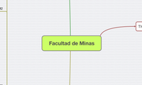 Facultad de Minas