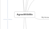 AgreeWithMe