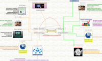 REPORTE HORIZON