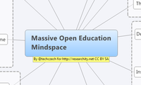 Massive Open Education
Mindspace