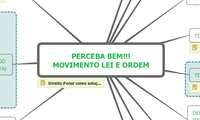 PERCEBA BEM!!! MOVIMENTO LEI E ORDEM