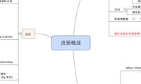 流預職涯