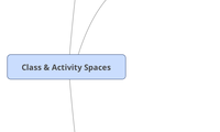 Class & Activity Spaces
